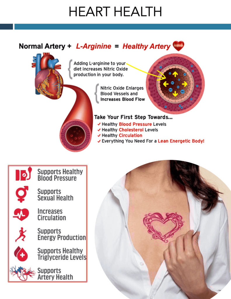 Heart Disease, Myths vs. facts, American Heart Association News, NutraFlow Max, L-Arginine, L-Citrulline, Nitric Oxide Boost, Nutra relief liposomal creams liposomal delivery technology LDT vitamin shop nootropic workout nutrition natural vitamins topical creams skin cream vasodilator cardiovascular system respiratory system immune system cellular regeneration gastrointestinal system sexual performance central nervous system peripheral nervous system addiction support supports increases circulation nitric oxide increases circulation analgesic abilities arthritis support autoimmune disease support anti-inflammation supports osteoarthritis improves carpal tunnel women’s health men’s health